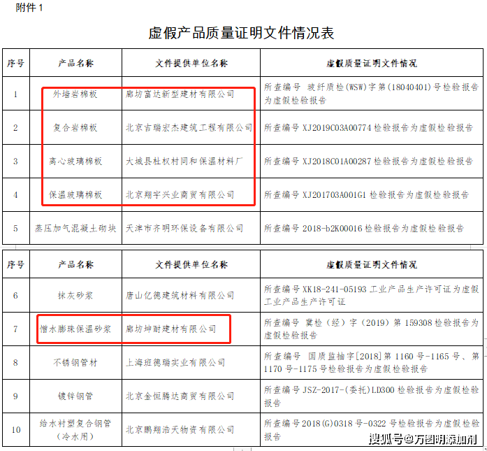 唐山新型建材